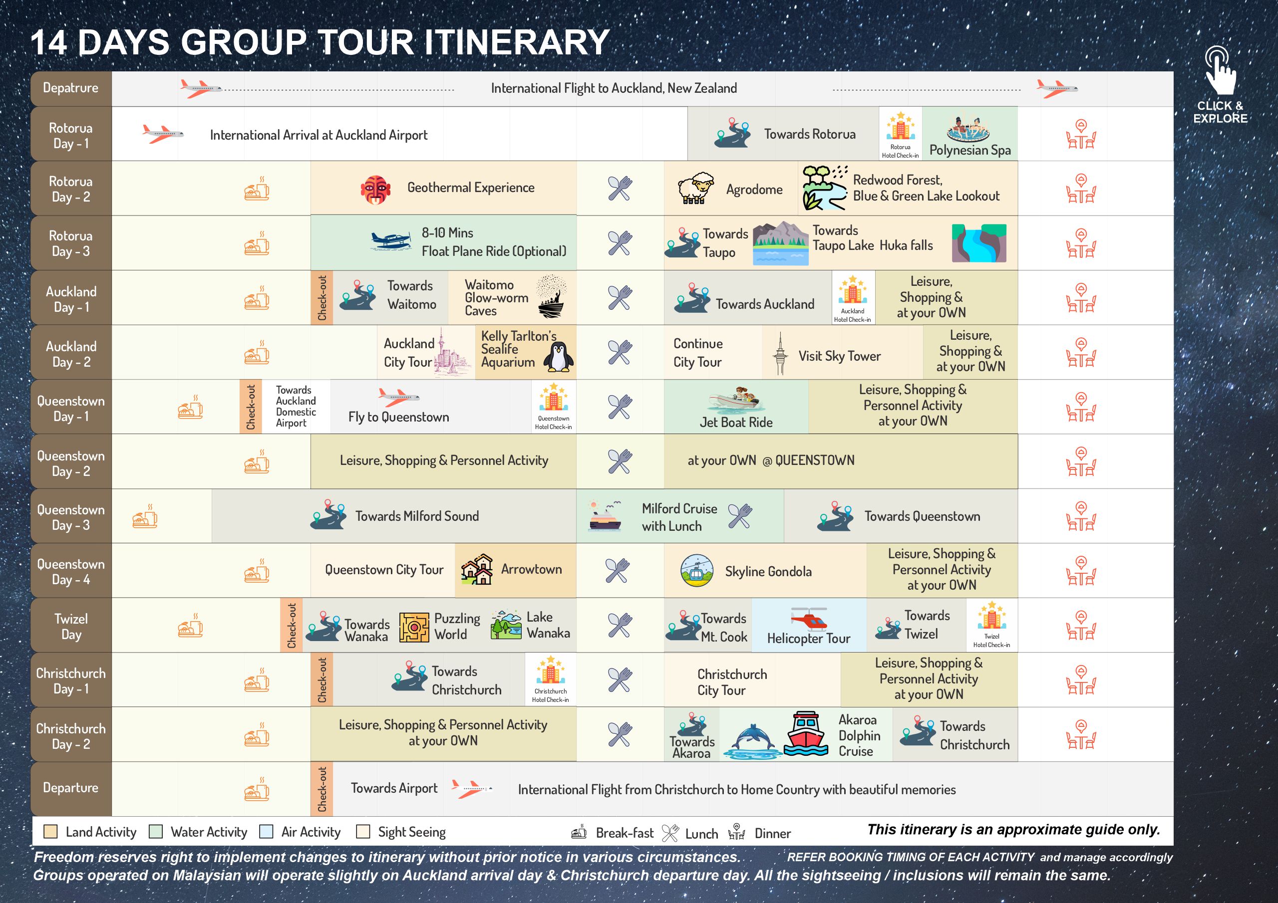 itinerary-all (2)