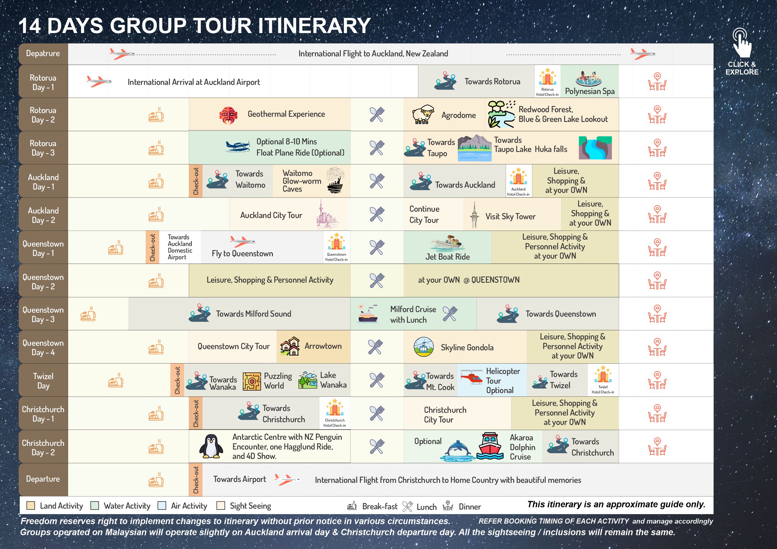 land-package-itinerary