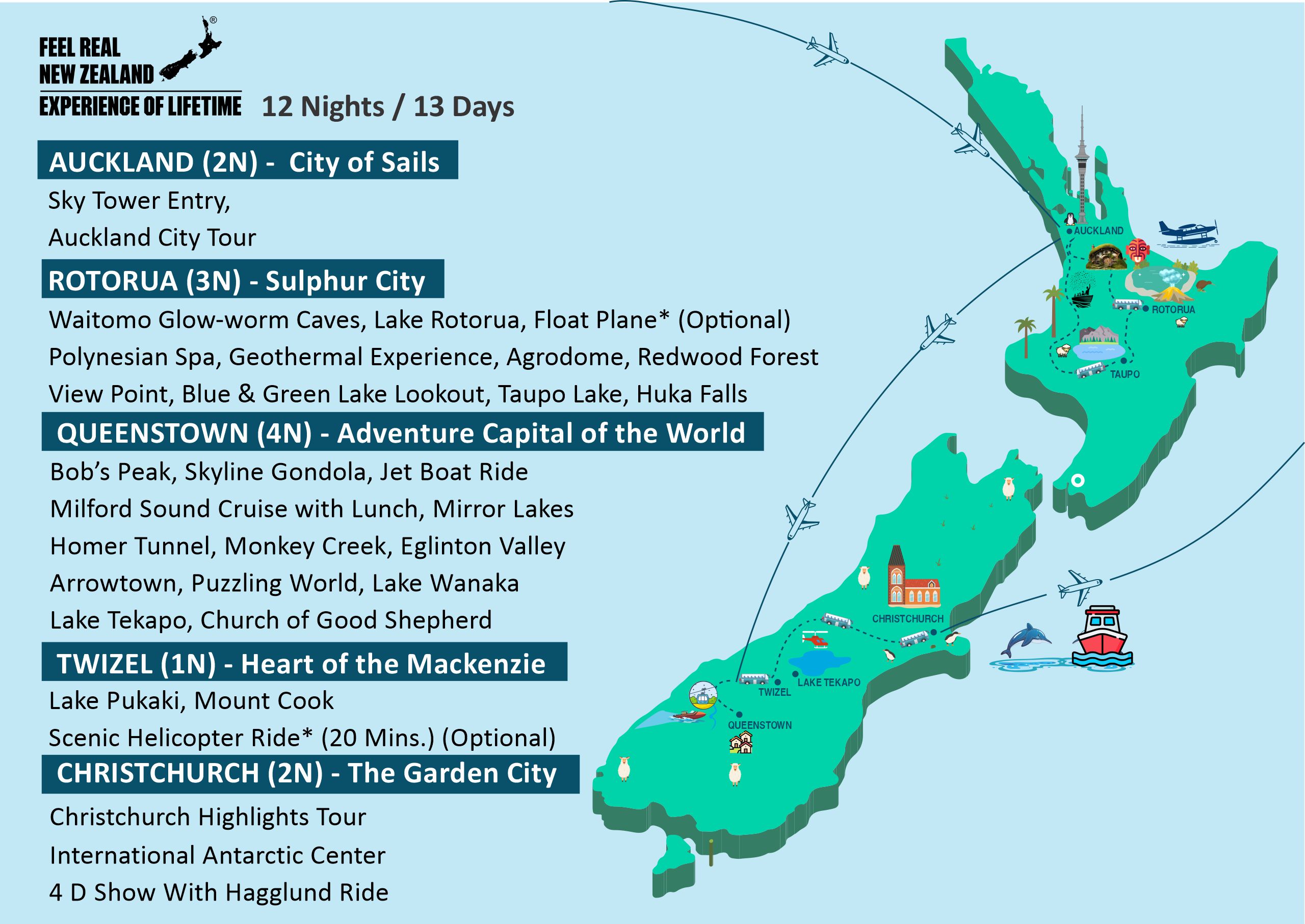 land-package-nz-itineary (3)