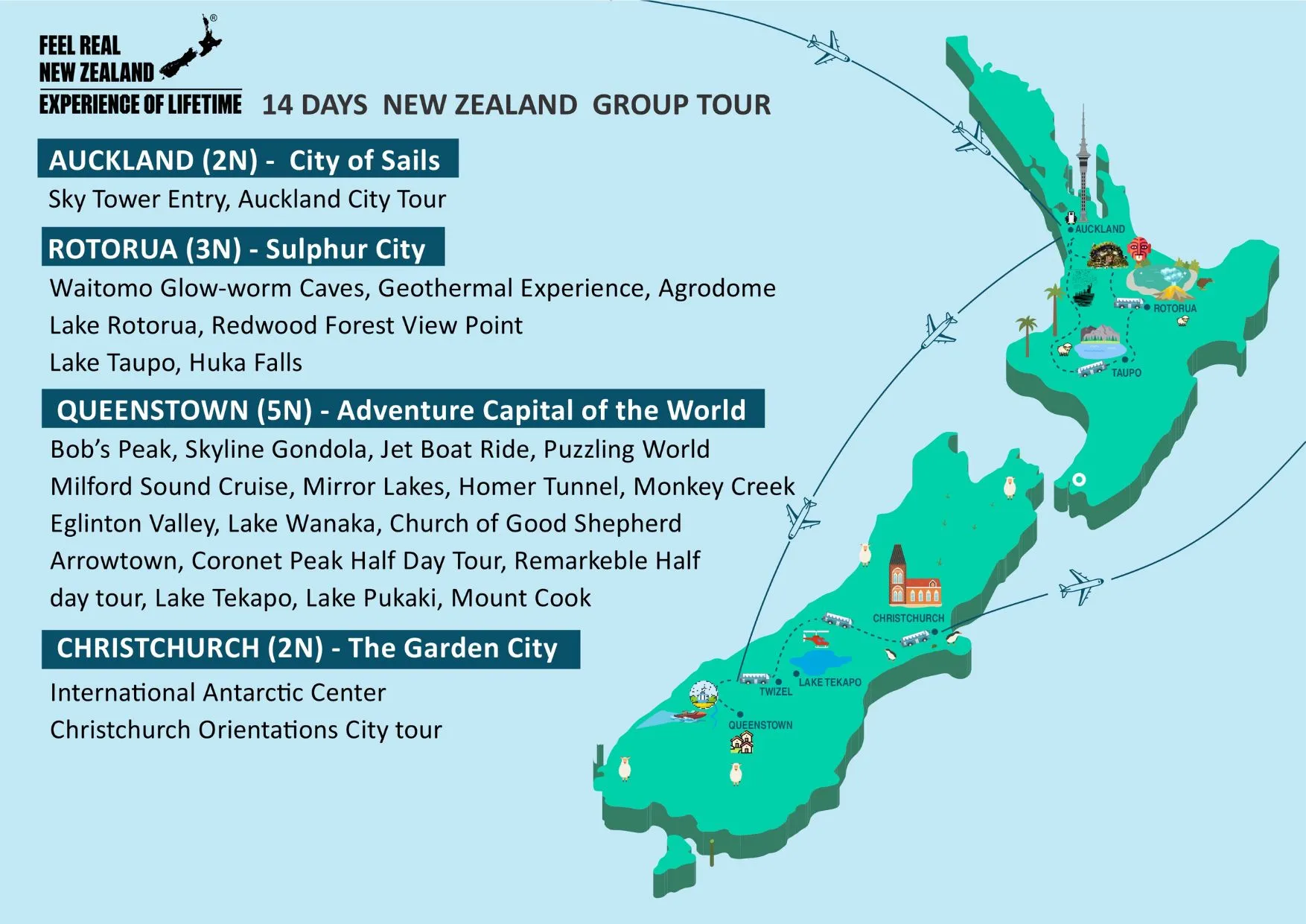 NZ Winter 14 Days Activities