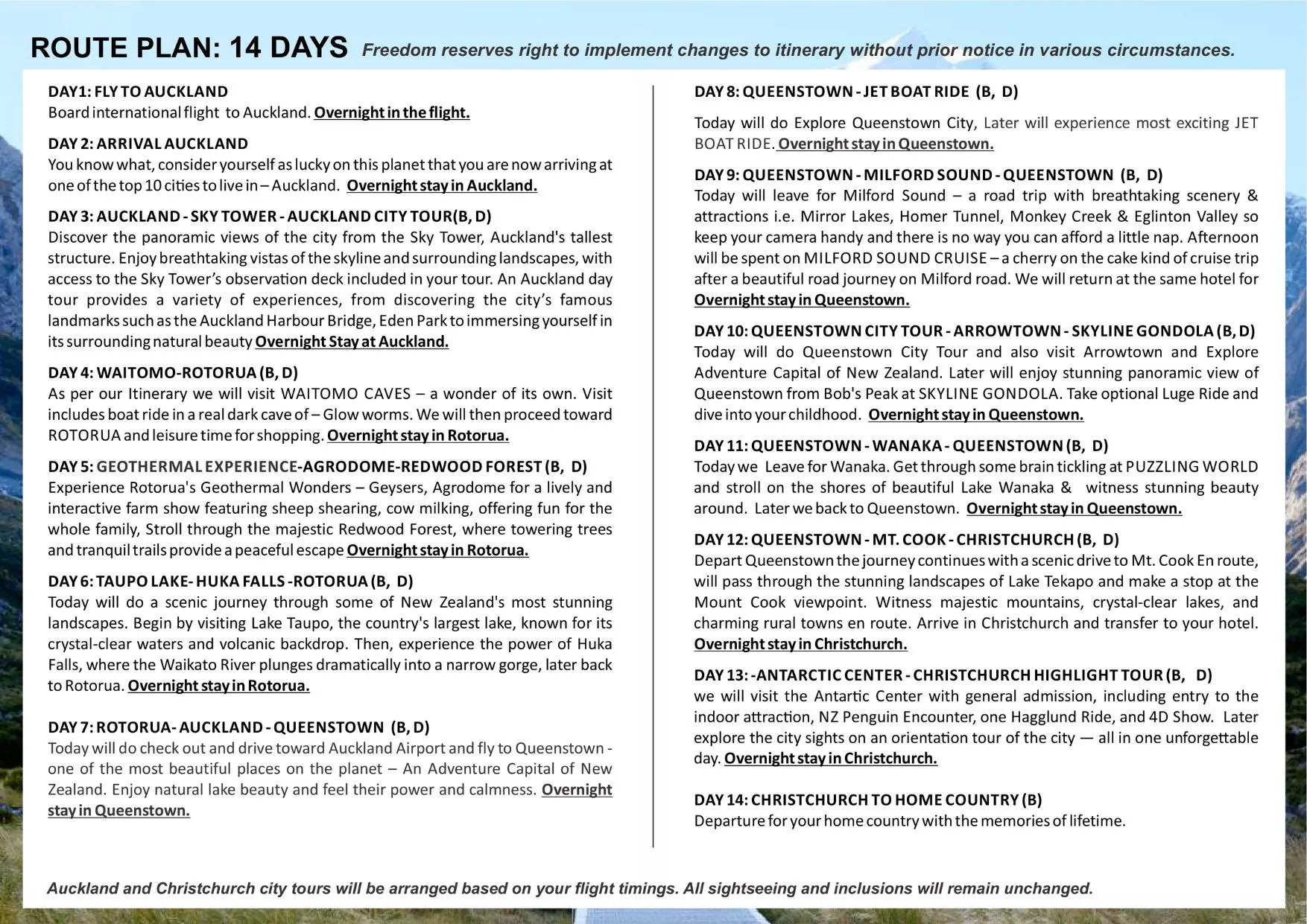 NZ Winter 14 Days Route Plan